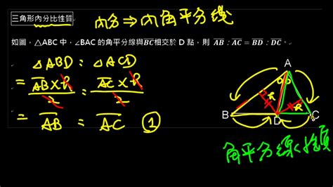 內分比|角平分線定理